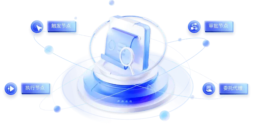 全自动审批任务流程